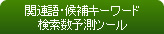 関連語・候補キーワード